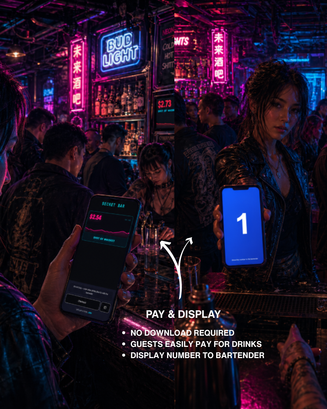 Visual guide step 2